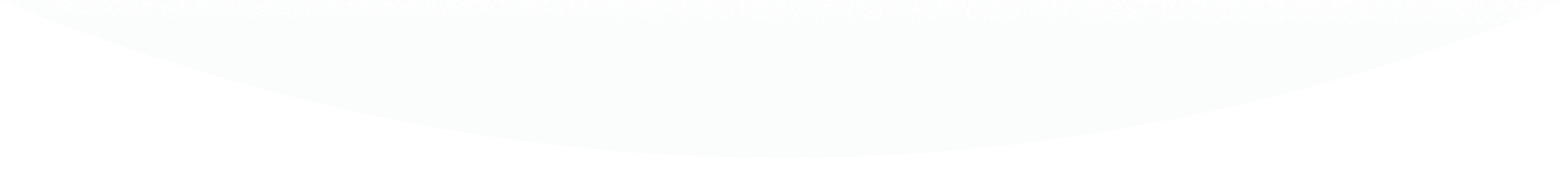 Top Gradient